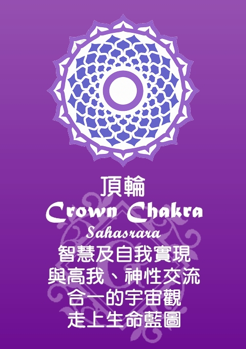 頂輪 Crown Chakra